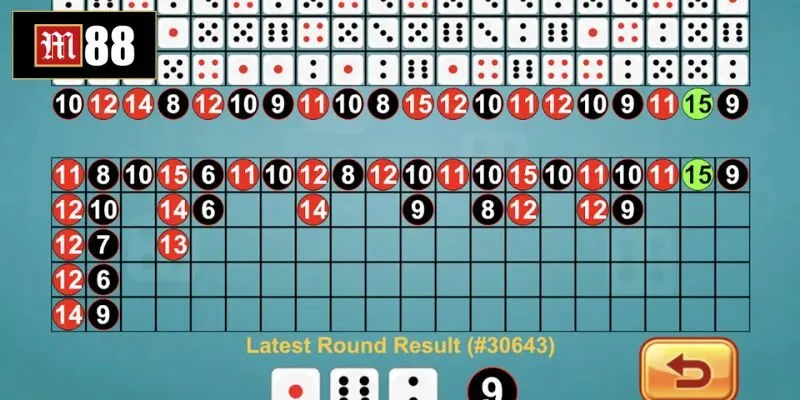Giao diện bàn cược trực tuyến minh bạch với thuật toán RNG ngẫu nhiên
