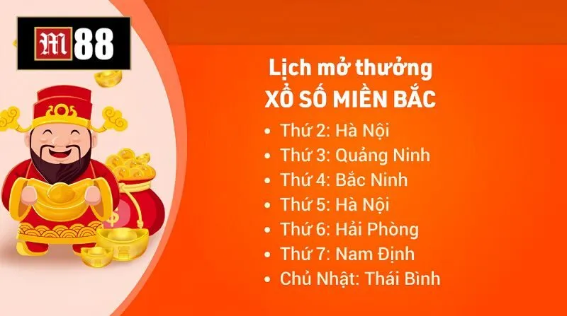 Lịch quay xổ số miền Bắc